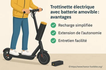 Trottinette électrique avec batterie amovible : quels sont les avantages ?