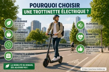 Pourquoi choisir une trottinette électrique pour vos déplacements urbains ?