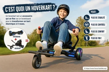 C’est quoi un hoverkart ?