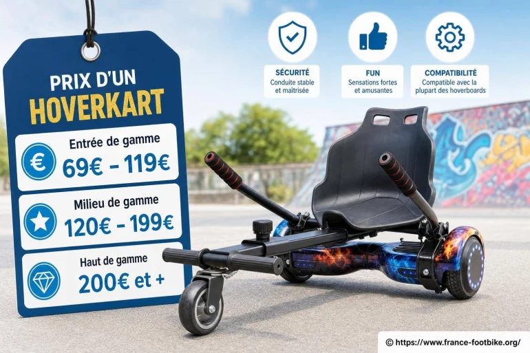 Quel est le prix d’un hoverkart ?
