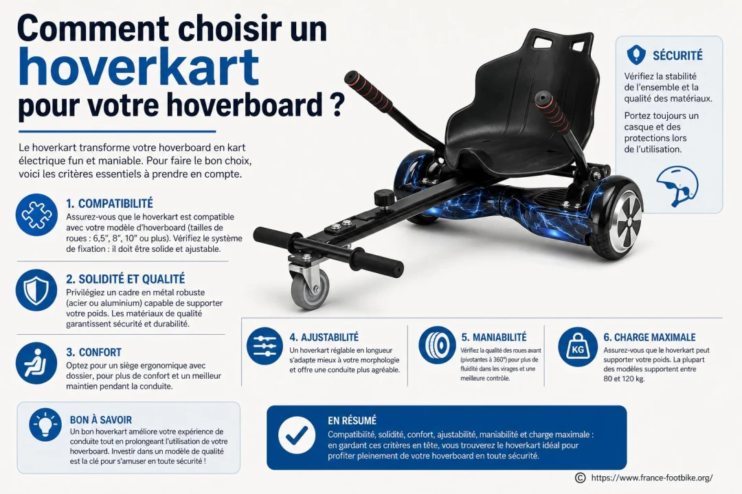 Comment choisir un hoverkart pour votre hoverboard ?