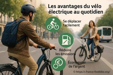 Les avantages du vélo électrique au quotidien pour faciliter vos déplacements
