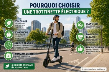 Pourquoi choisir une trottinette électrique pour vos déplacements urbains ?
